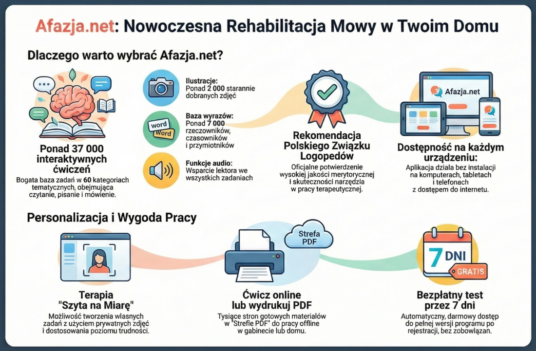 Infografika Infografika